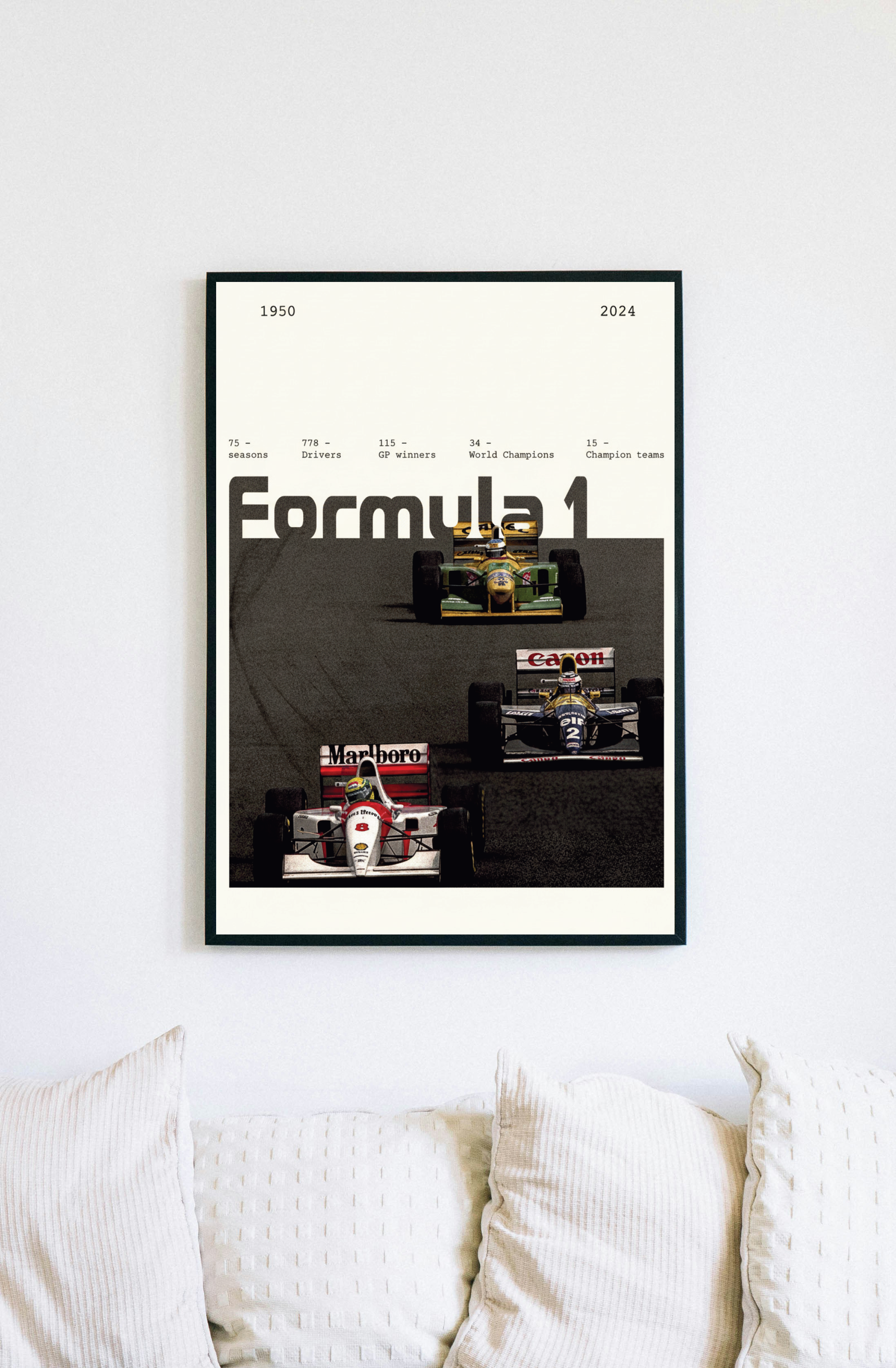Formula 1 Poster - Legendary F1 Cars 1950-2024 A3 Print